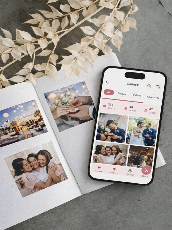 Your collected photo memories